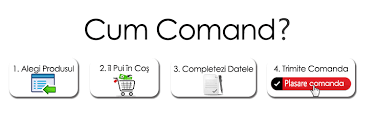 cum comand pe site